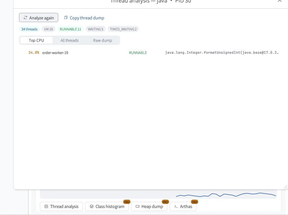 Thread analysis