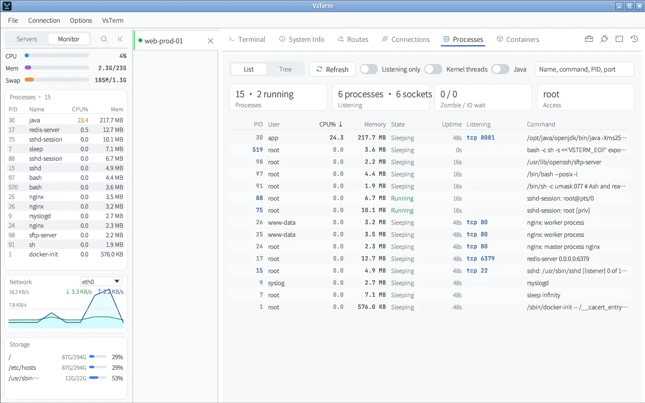 VsTerm Processes tab