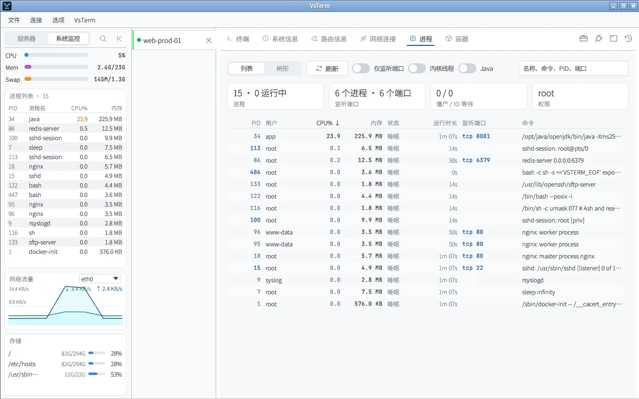 VsTerm 进程标签页